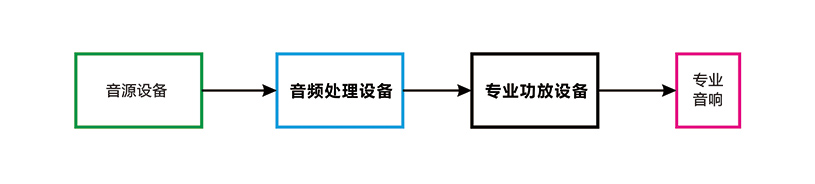 ONITER專業(yè)擴(kuò)聲系統(tǒng).jpg