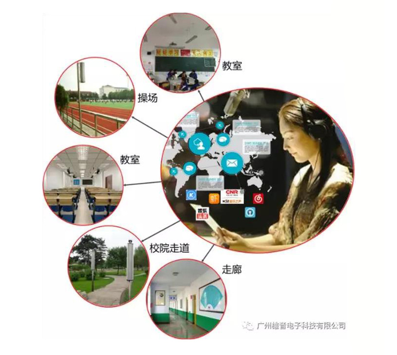 ONITER解決方案