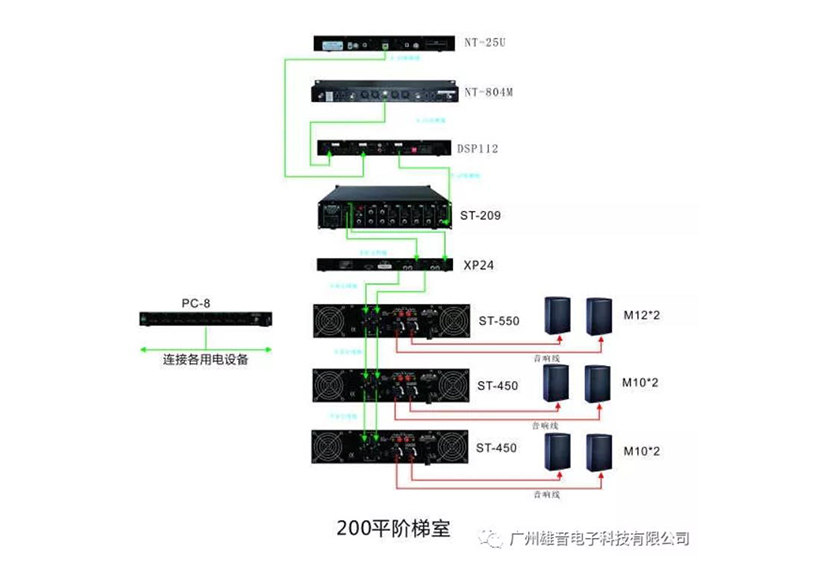 ONITER會(huì)議擴(kuò)聲系統(tǒng)拓?fù)鋱D.jpg