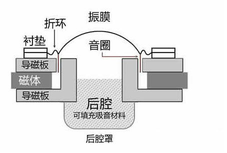 圖片1