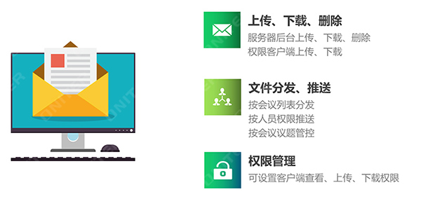 無紙化會議資料文件管理