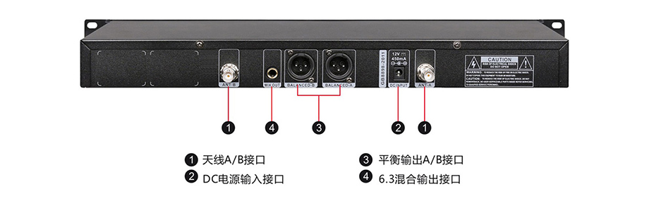 ONITER無線話筒接收器后面板.jpg