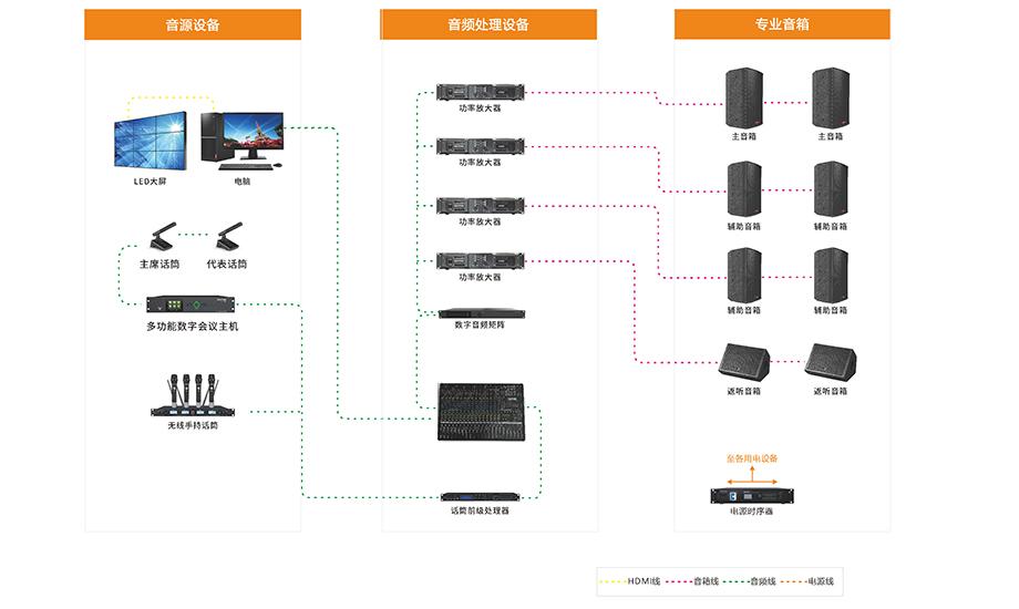 報告廳連接圖.jpg